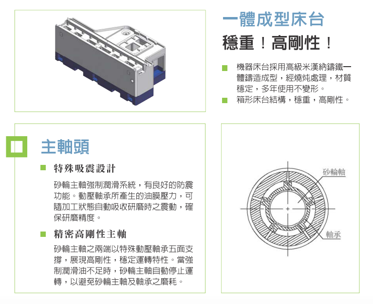 萬能圓筒磨床