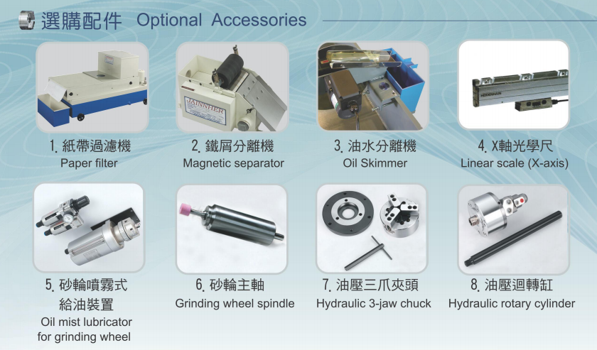 雙主軸研磨機