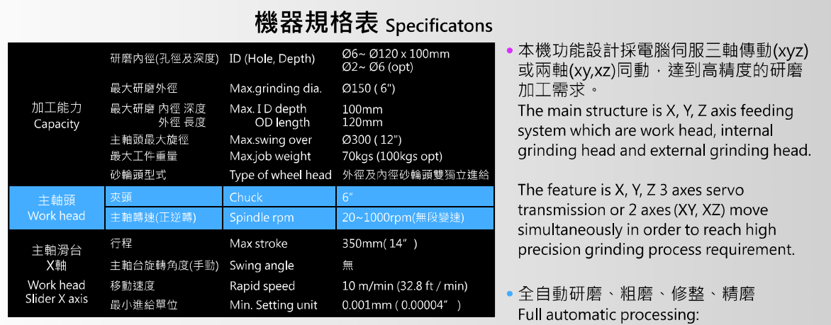 精密內(nèi)外圓研磨機