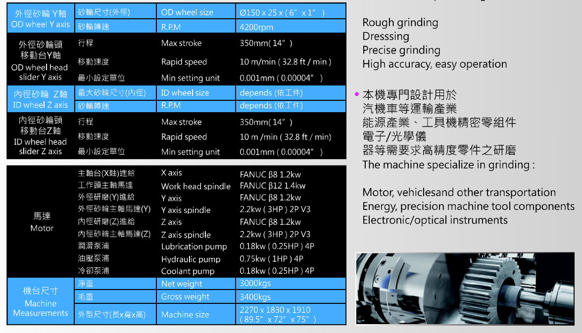 精密內(nèi)外圓研磨機